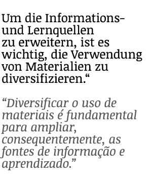 Um die Informations- und Lernquellen zu erweitern, ist es wichtig, die Verwendung von Materialien zu diversifizieren....